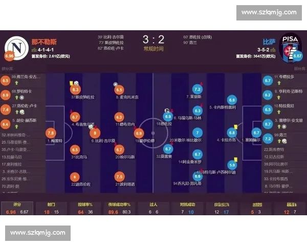 队史第二次！那不勒斯连续两赛季主场四连胜